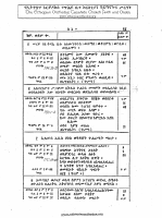 10 ሰኔ ግጻዌ.pdf